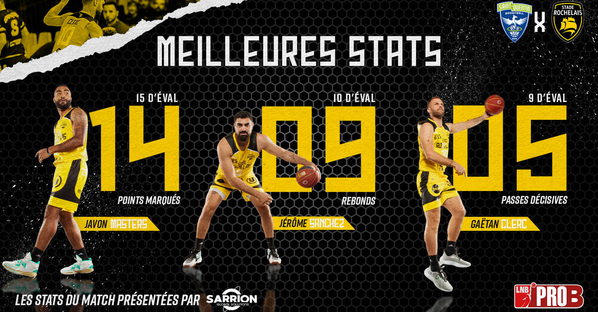 Les Stats Face à Saint-Quentin | Stade Rochelais Basket