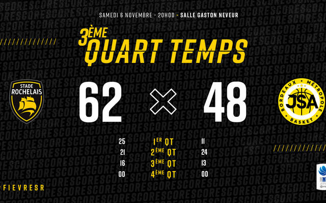 +14 au troisième QT !