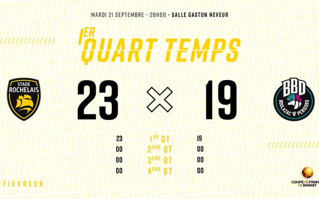 23-19 au premier quart-temps !