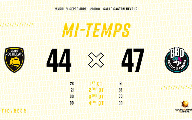44 - 47 à la mi-temps