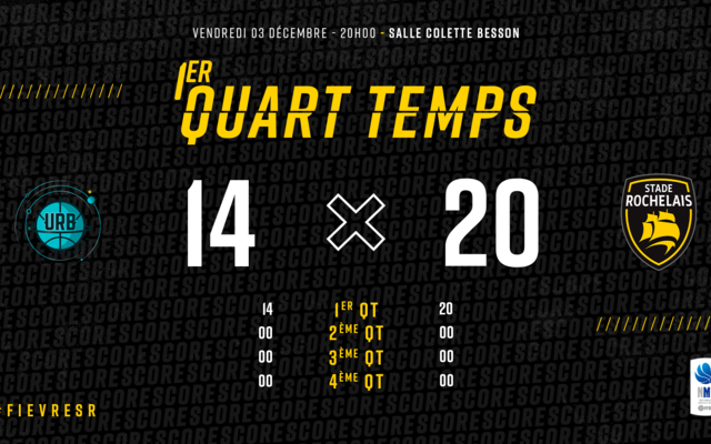 +6 après 10 minutes de jeu !