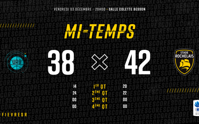 À la pause, les Rochelais en tête !