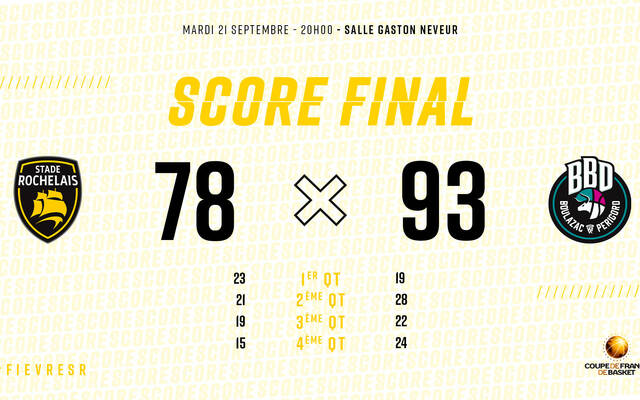 Défaite après une grosse bataille