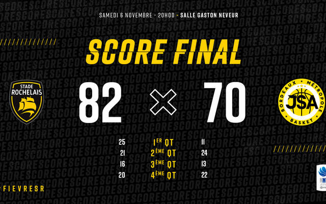 Deuxième succès consécutif à domicile !