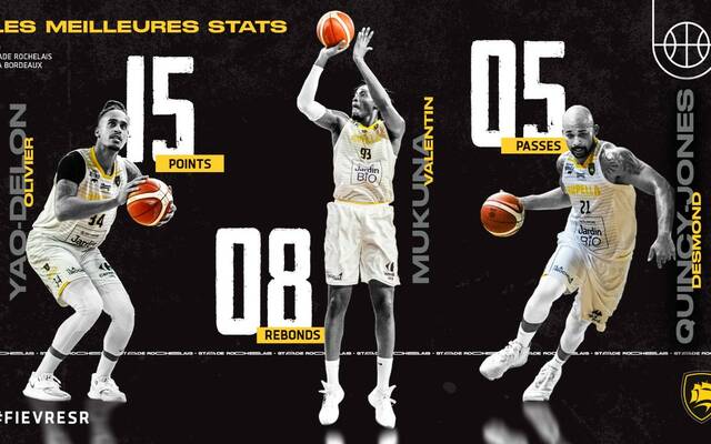 En stats, la victoire face à Bordeaux