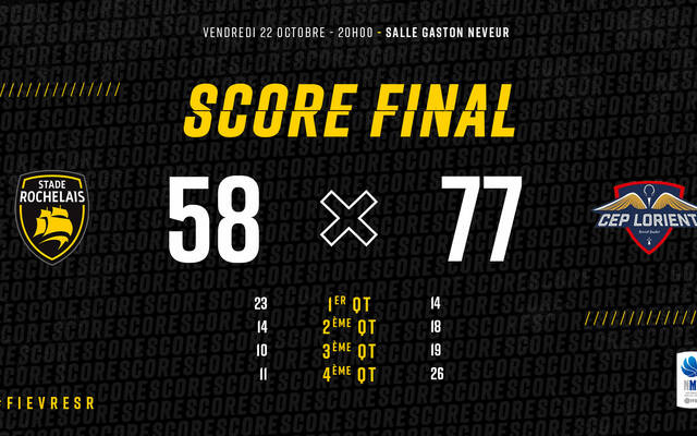 Face à Lorient, les Rochelais battus