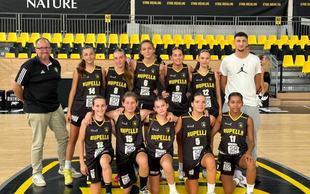 U13 & U15, le bilan !