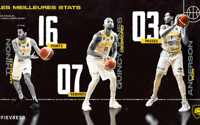 Le stats de la victoire aux Sables