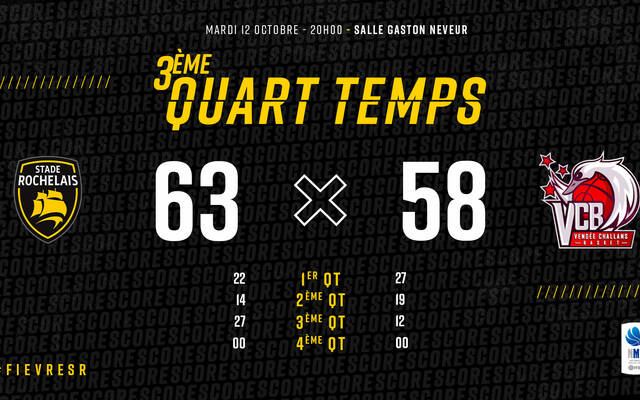 Les Rochelais passent devant !