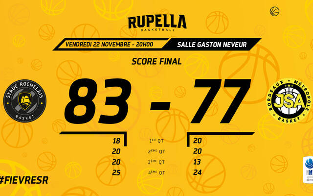 Les Rochelais remportent le derby !!