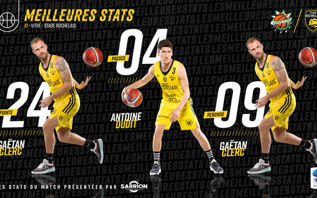 Les stats de la 