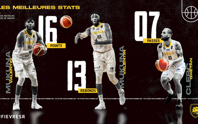Les stats de la victoire
