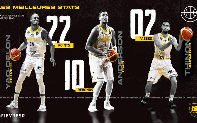 Les stats de la victoire à Dax !