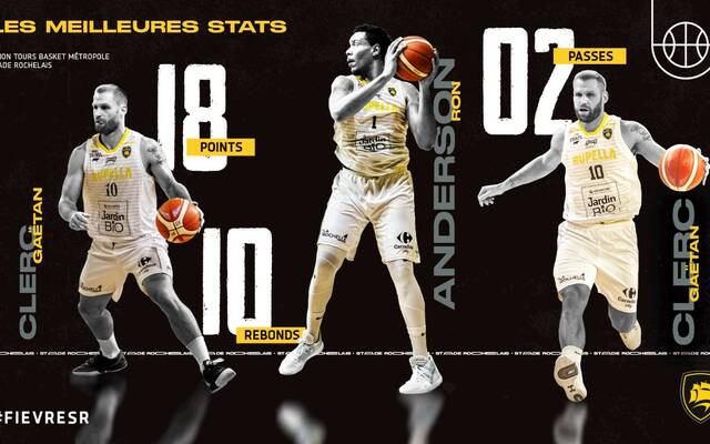 Les stats de Tours !