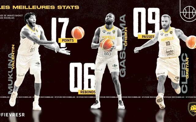 Les stats de Vanves