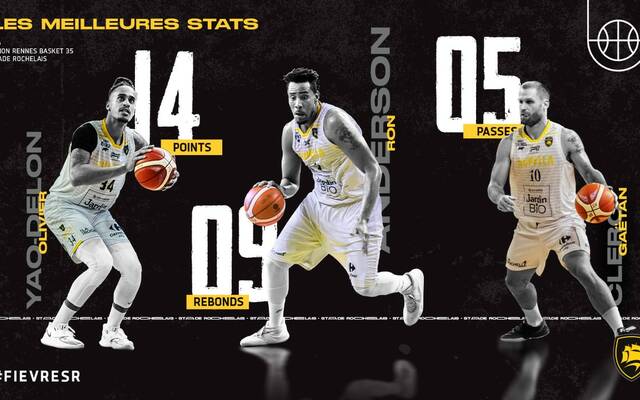 Les stats du déplacement à Rennes