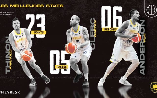 Les stats du match à Vitré !