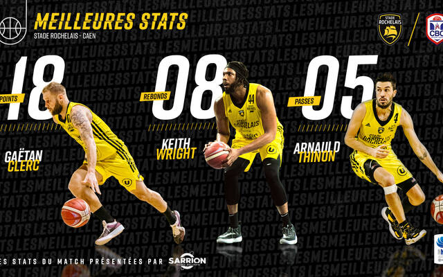 Les stats du succès caennais !