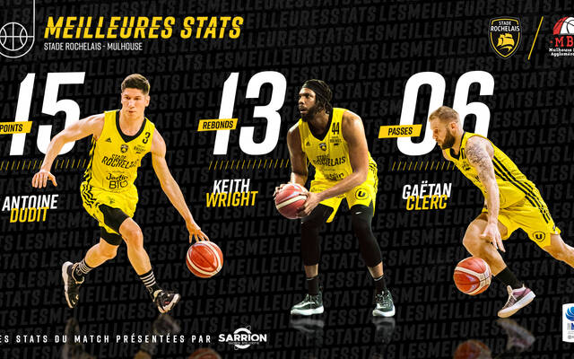 Les stats du succès mulhousien