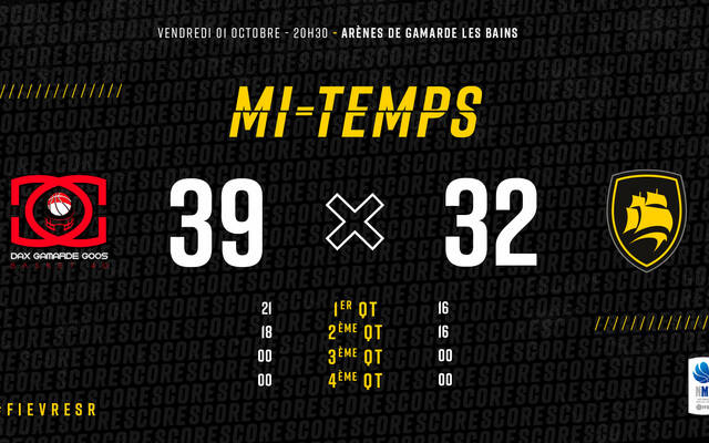 MT : Les Landais toujours devant