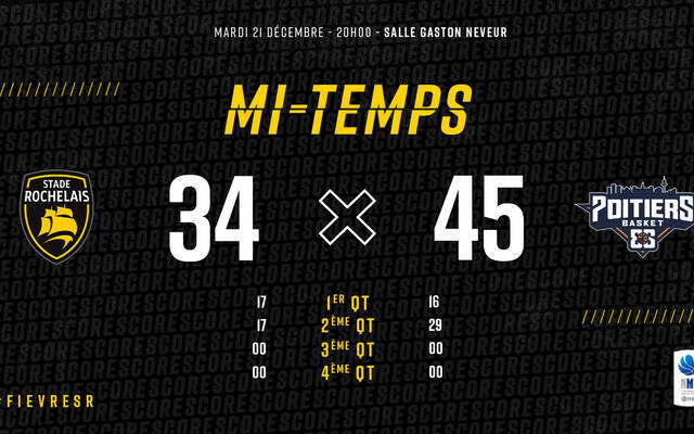 MT : Poitiers est devant