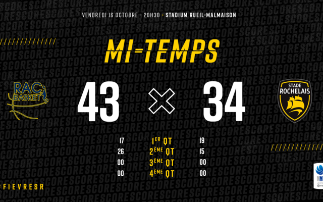 MT : Rueil mène de 9 points