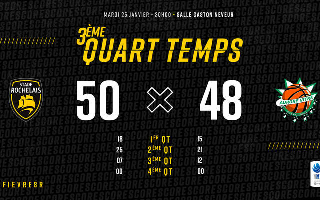 Plus que 2 points d'avance...