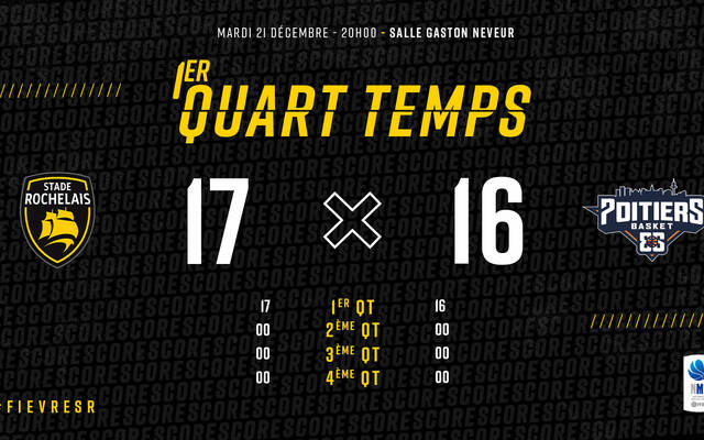 Q1 : +1 pour les Maritimes