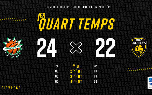Q1 : 2 points de retard !