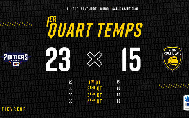Q1 : +8 pour les Poitevins