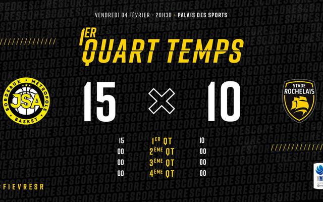 Q1 : Bordeaux est devant