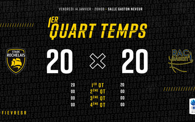 Q1 : Deux équipes au coude à coude