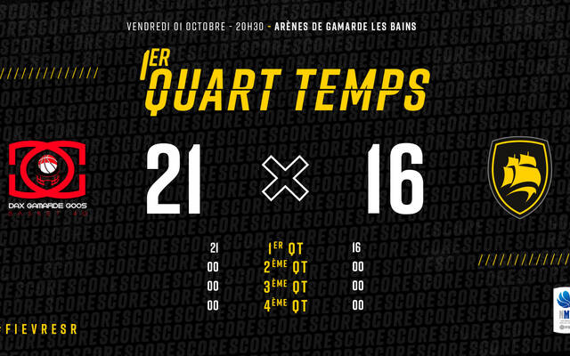 Q1 : Les Rochelais menés !