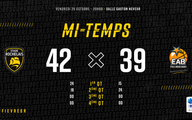 Q2 : 3 points d'avance à la pause