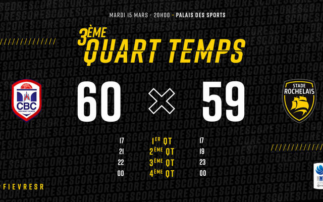 Q3 :+1 pour Caen !
