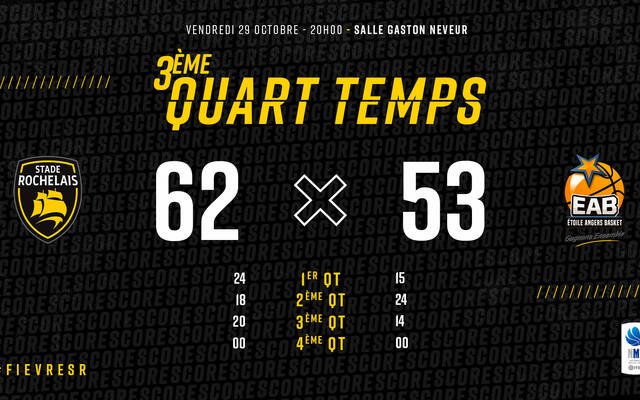 Q3 : encore 10 minutes à tenir !