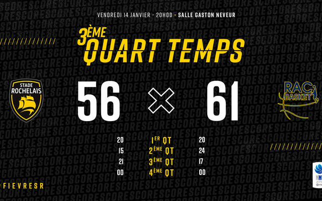 Q3 : Les Rochelais sont de retour