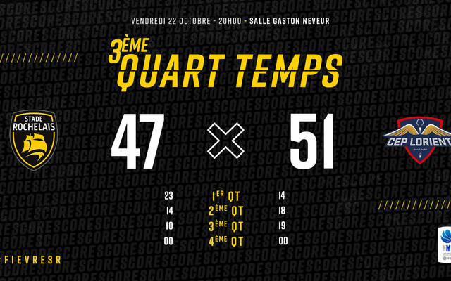 Q3 : Lorient prend les commandes