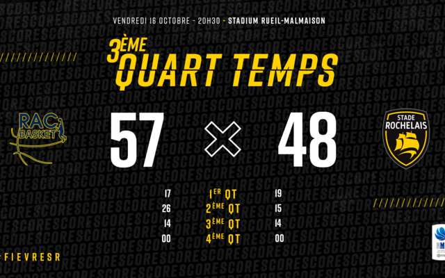 Q3 : toujours le même écart