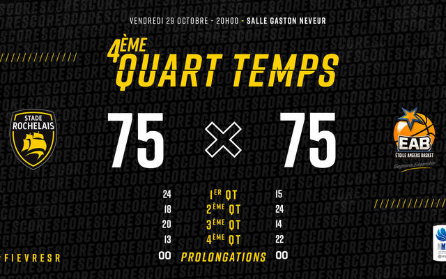 Q4 : prolongations !