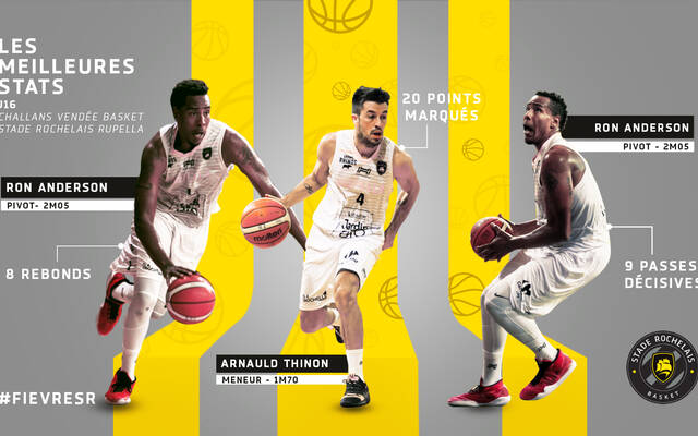 Retour sur le match à Challans