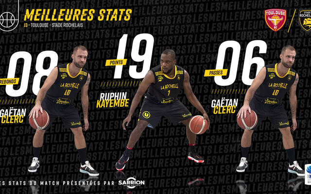 Toulouse, la victoire en stats