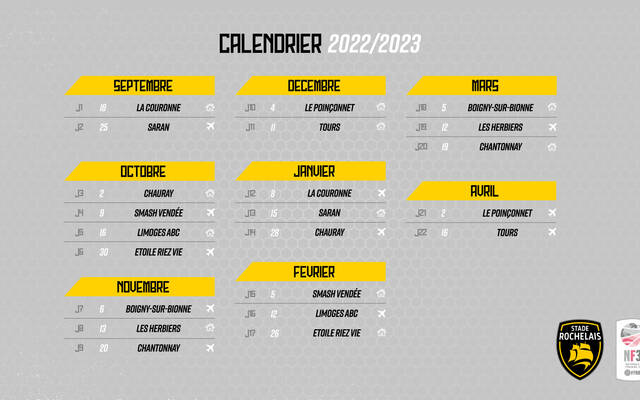 Un nouveau challenge pour la NF3 !