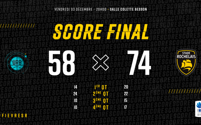 Victoire méritée à Rennes !