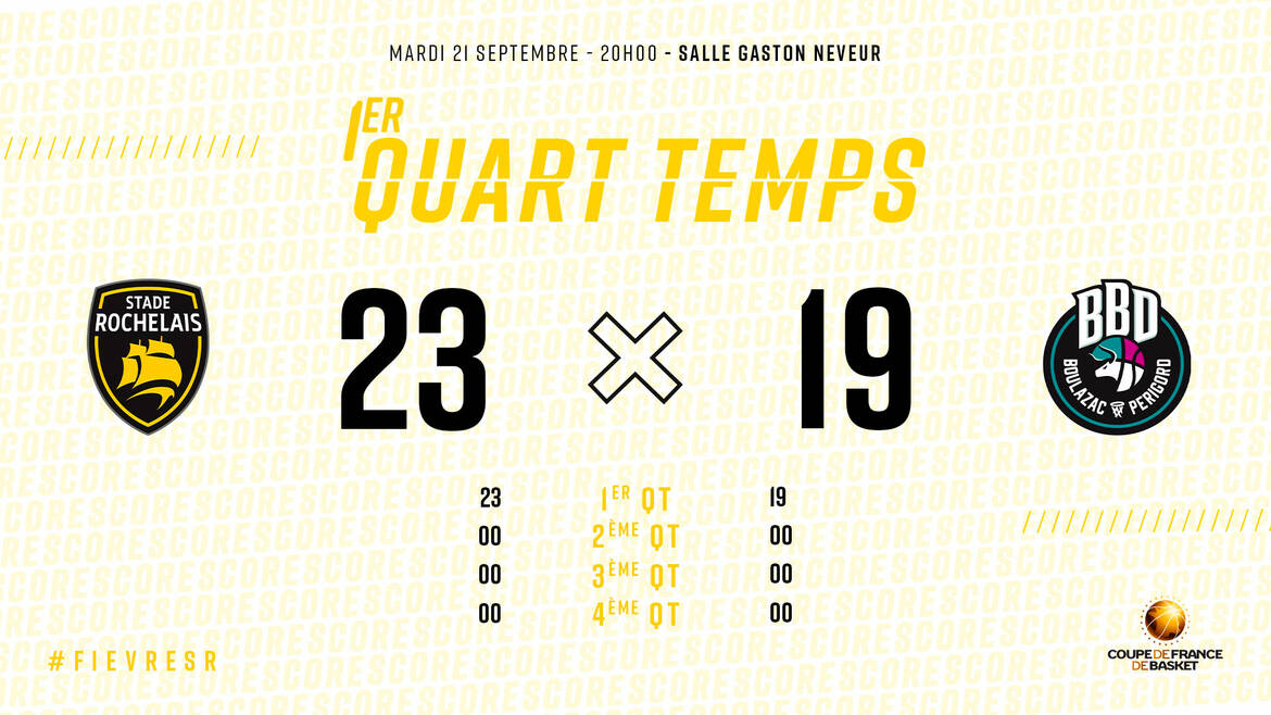 23-19 au premier quart-temps !