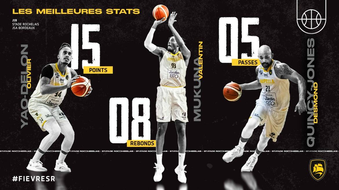 En stats, la victoire face à Bordeaux