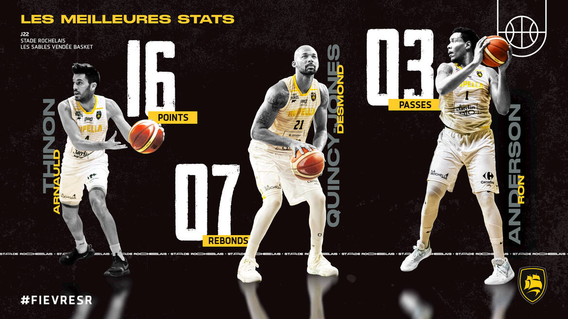 Le stats de la victoire aux Sables