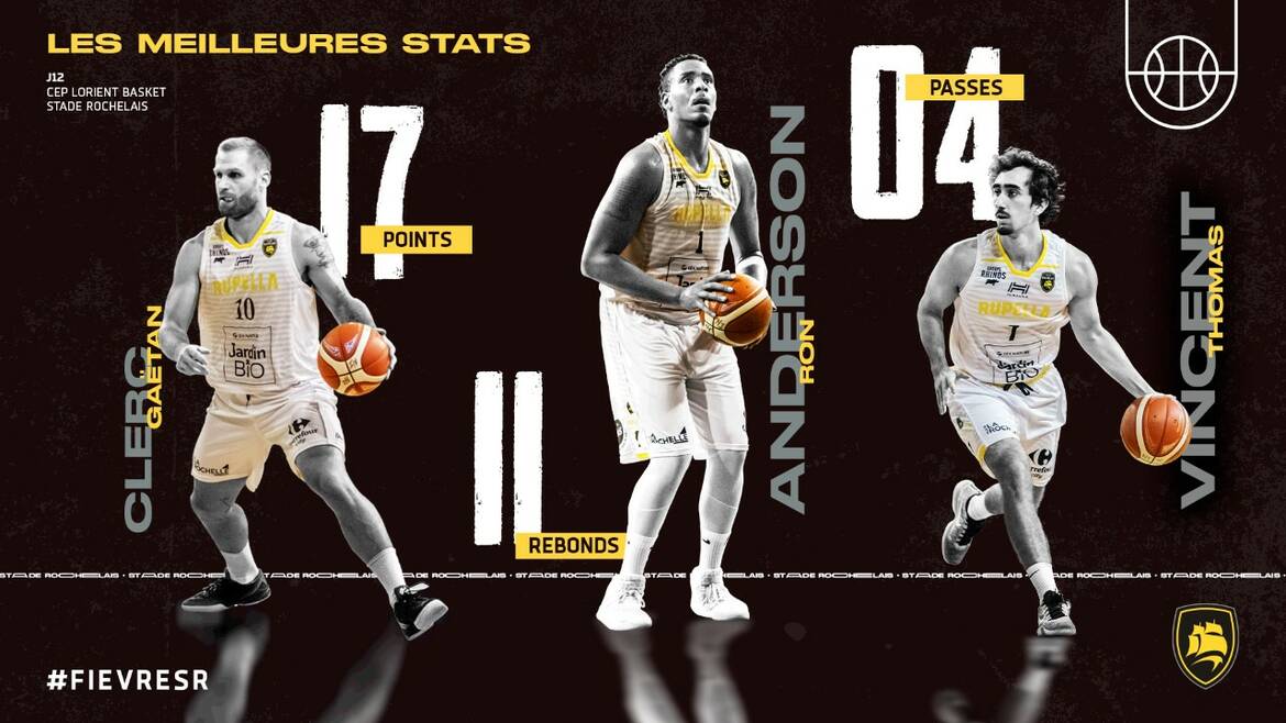 Le succès en stats !