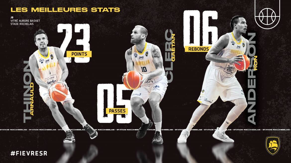 Les stats du match à Vitré !