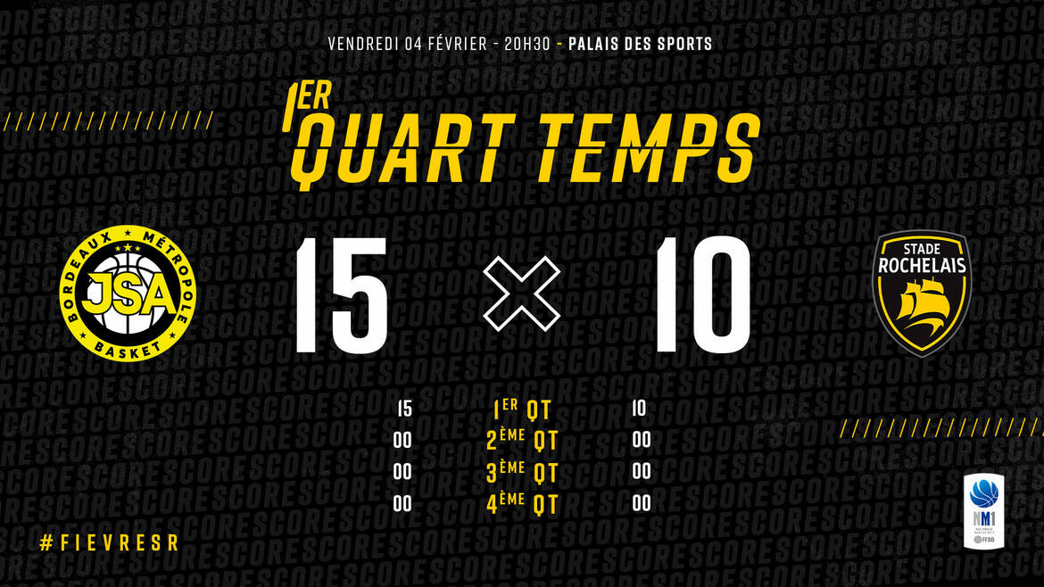 Q1 : Bordeaux est devant